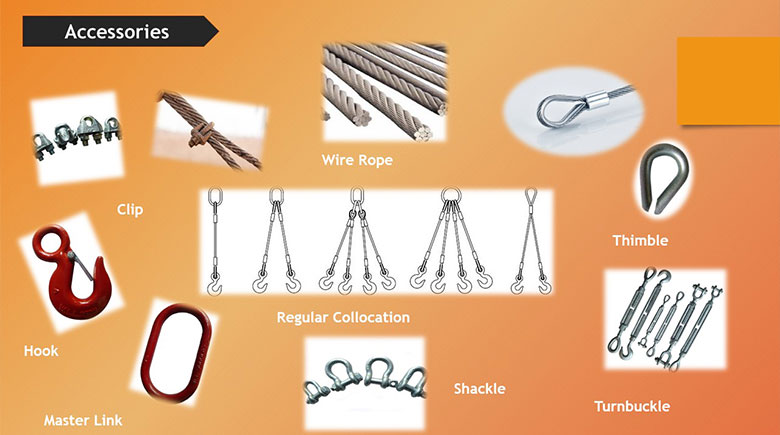 wire-rope-sling-navigate-heavy-industrial